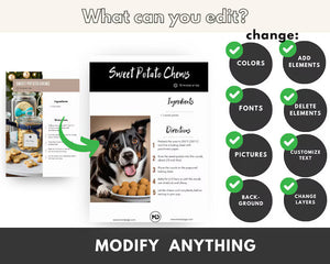 Ultimate Editable Pet Care Bundle with Resell Rights - Perfect for Animal Lovers!